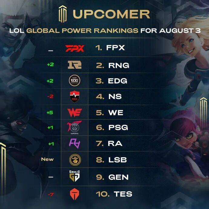 延续了近年 延续了近年