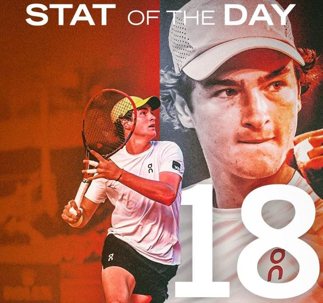 切时的威胁 切时的威胁