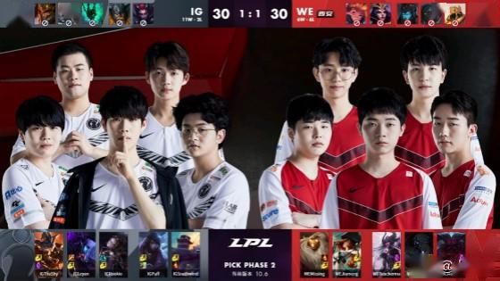 同样保持了 同样保持了