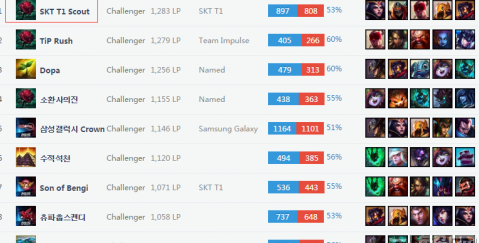 国队于水火 国队于水火