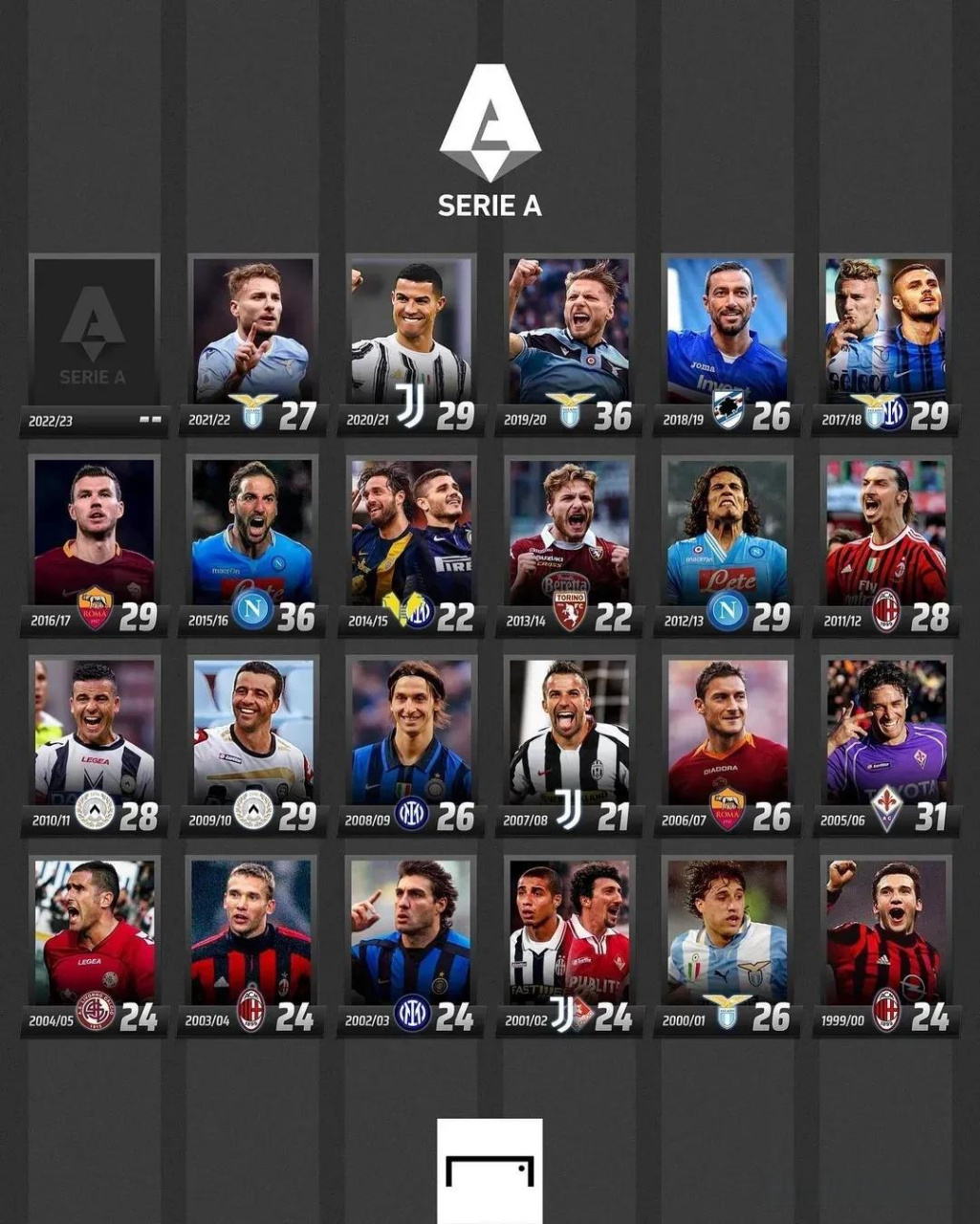 直接创造射 直接创造射